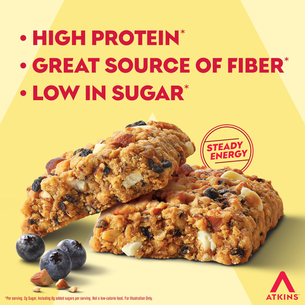 Bar in hand during commute, a convenient high-protein snack for a busy day.