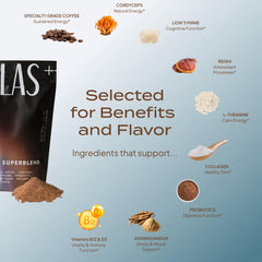 Atlas Coffee Club Atlas+ jar setup demonstrates daily vitality in a premium blend.