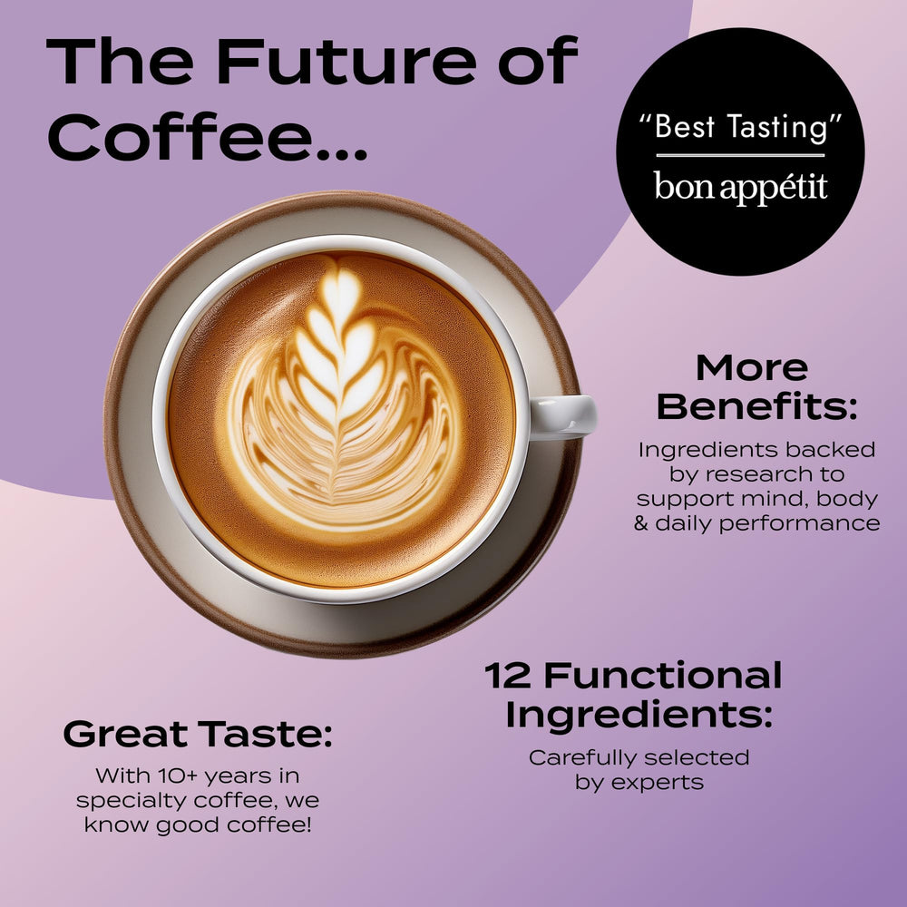 Atlas Coffee Club Latte Superblend ingredient collage features Lion's Mane and probiotics.