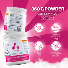Close-up of the Total Radiance label highlighting hydrolyzed collagen peptides.