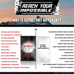 Audacious Nutrition Ketostart Raspberry Lemonade flavor in glass for refreshing focus.
