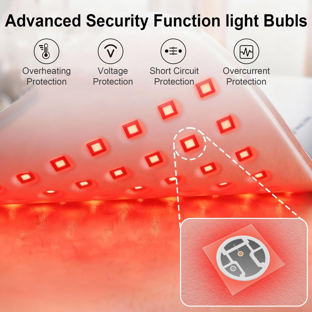 AUDODO red light therapy mat features 360 dual-chip LEDs for even coverage