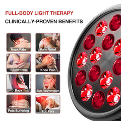 Aumtrly high irradiance LED lens delivering strong light for efficient sessions