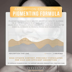 Dermawonder capsules being poured illustrating easy daily regimen for skin care
