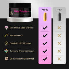 Auric Berberine HCL capsule image underlines detox and metabolic support.