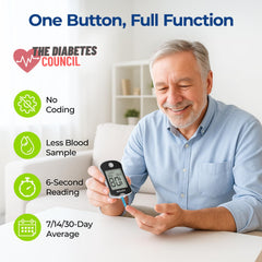 AUVON Blood Glucose Monitor display shows readings clearly