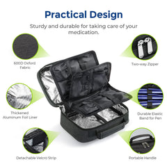 Triple compartments organize pens and supplies for easy packing