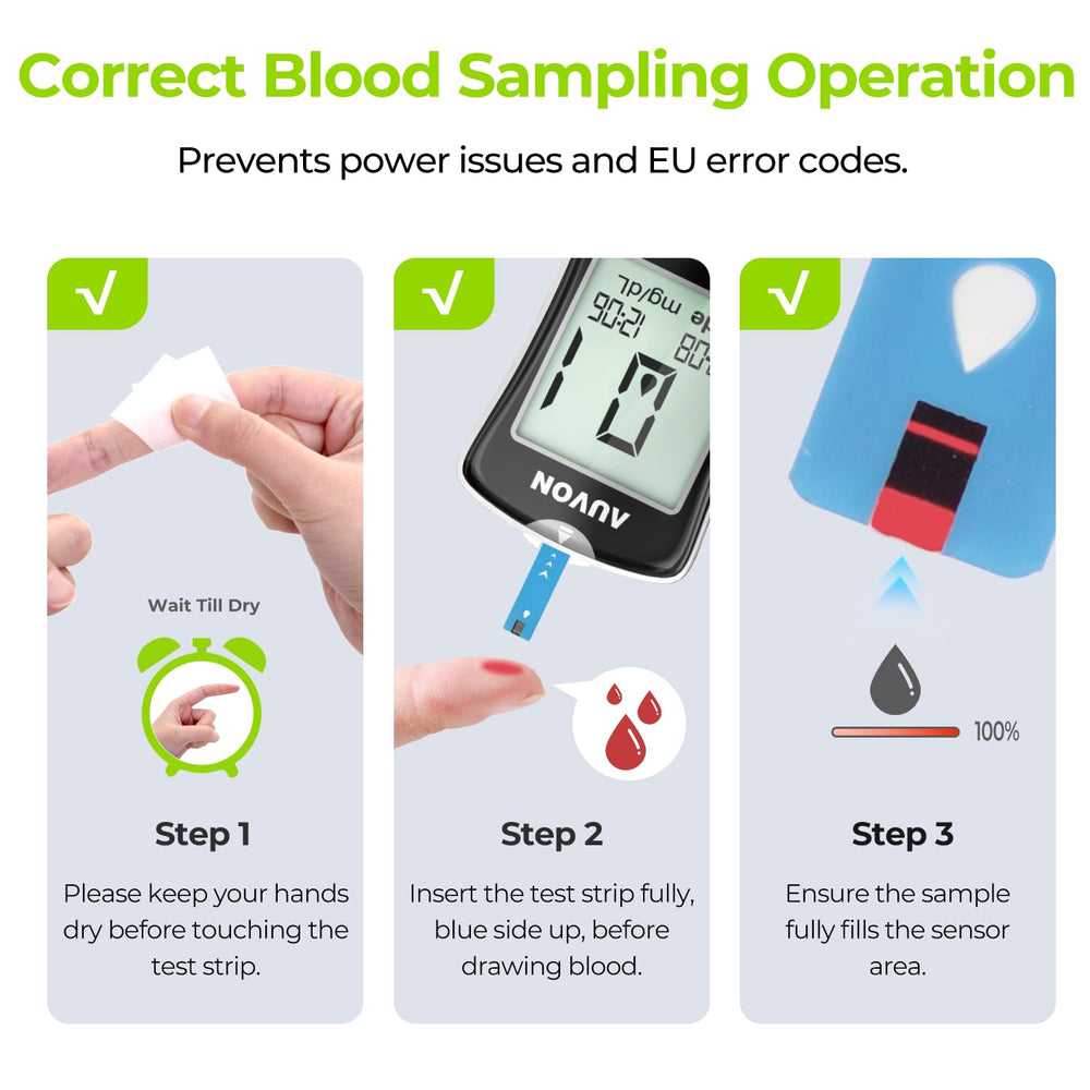 AUVON kit contents shown for home testing
