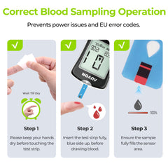 AUVON kit contents shown for home testing