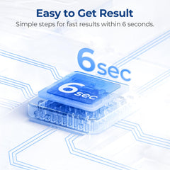 AUVON no coding technology reduces result coding errors.
