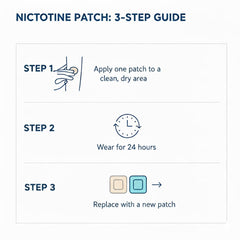 Aveva patch illustrating 16-24 hour coverage for day-long support