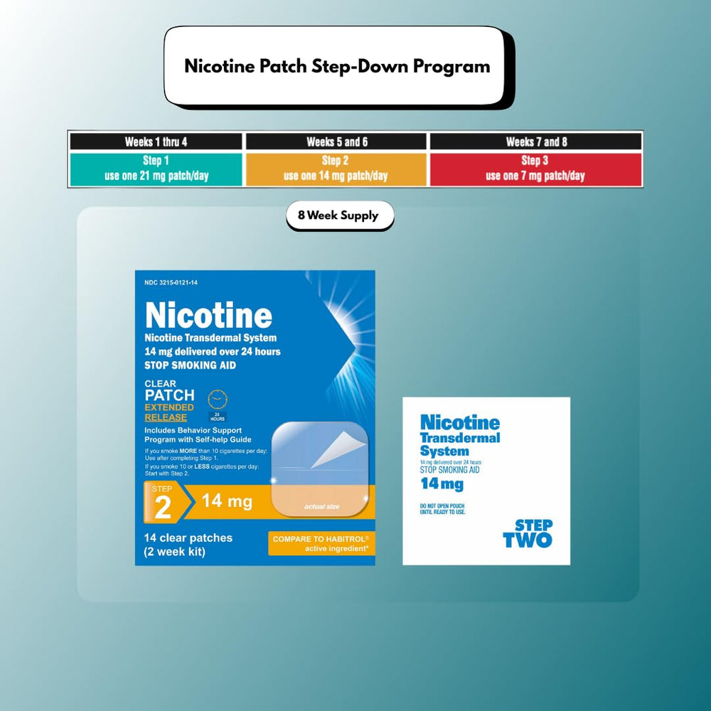 Aveva Step 2 patch on skin with thin, flexible design