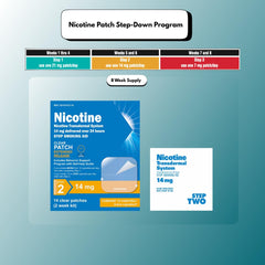 Aveva Step 2 patch on skin with thin, flexible design