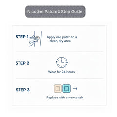 Aveva USA-made label on Step 2 kit packaging