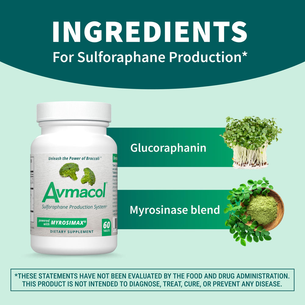 Avmacol tablets closeup—small, easy-to-take capsules for daily wellness.
