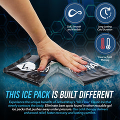 AW ACTIVEWRAP large gel packs inside pockets for temperature control