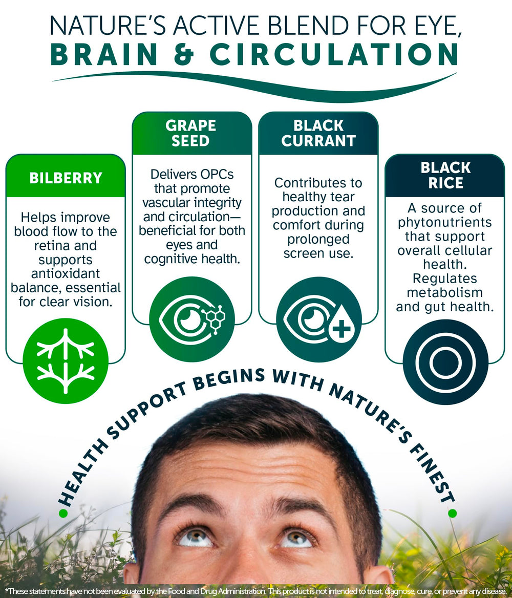 Awakened.energy OcuBerry ingredient blend highlighting pure vegan formula