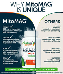 Awakened.energy Blissful MitoMAG label showcases USA-made quality and third-party testing.