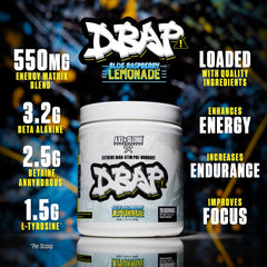 Close-up of DBAP label highlighting energy matrix and key ingredients.