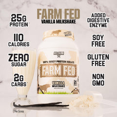 Axe & Sledge Farm Fed vanilla milkshake bottle emphasizes tasty, low carb protein.