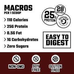 Close-up of Farm Fed whey label highlighting clean ingredients and premium protein.