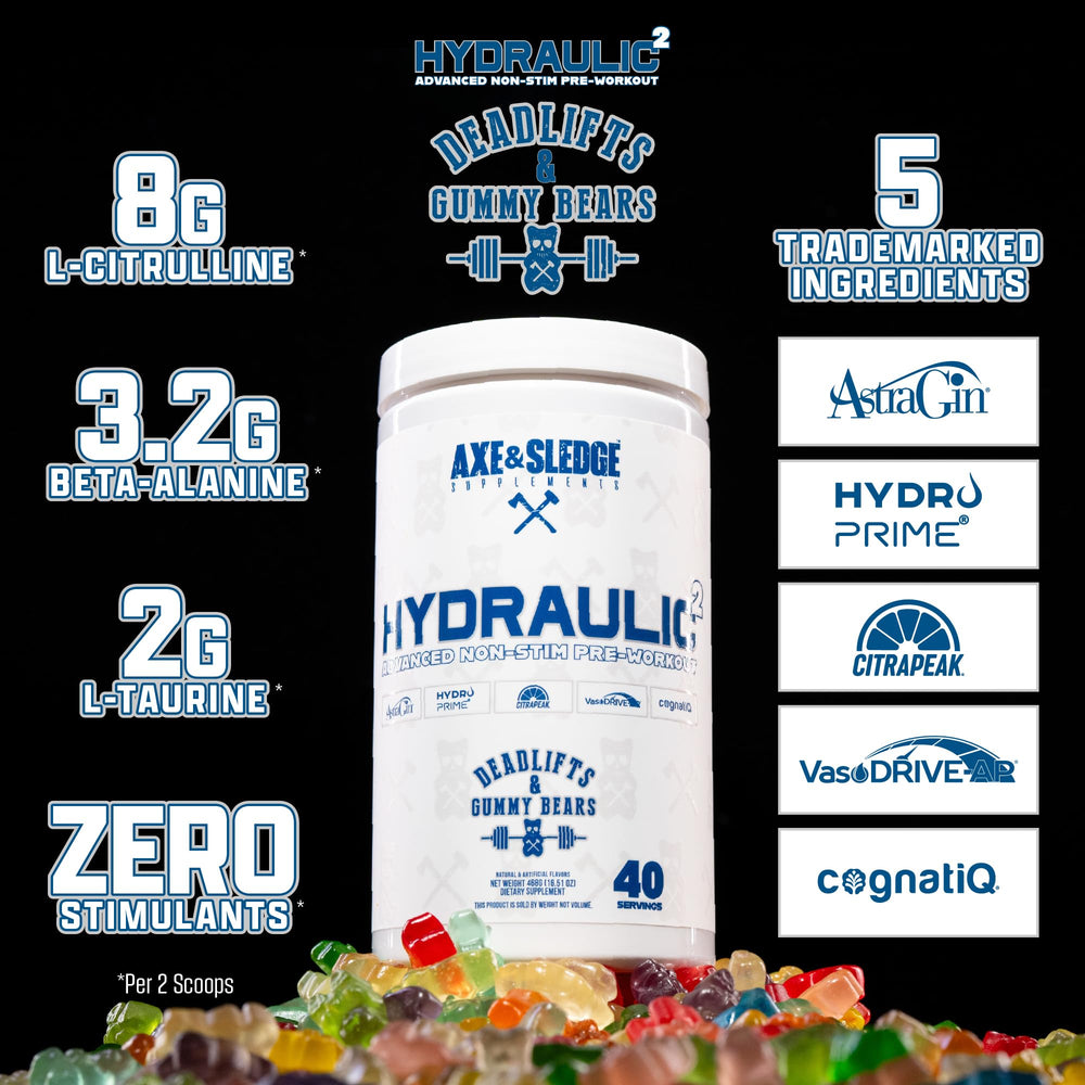 Axe & Sledge Hydraulic ingredients label featuring CarnoSyn and Nitrosigine