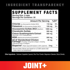 Axe & Sledge Joint+ capsules closeup featuring glucosamine and MSM for mobility support.