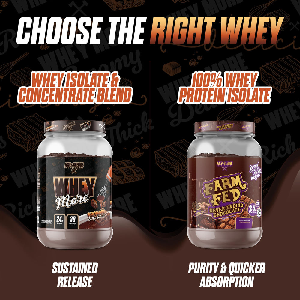 Protein-packed pancakes using WHEY MORE for fluffy texture and flavor.