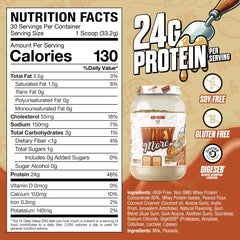 Axe and Sledge WHEY MORE shaker with creamy shake ready for post-workout