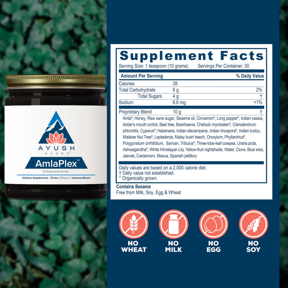 Ayush Herbs AmlaPlex spoon and jar for convenient daily servings