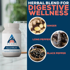 Ayush Multi capsules beside a spoon convey easy daily supplement use.