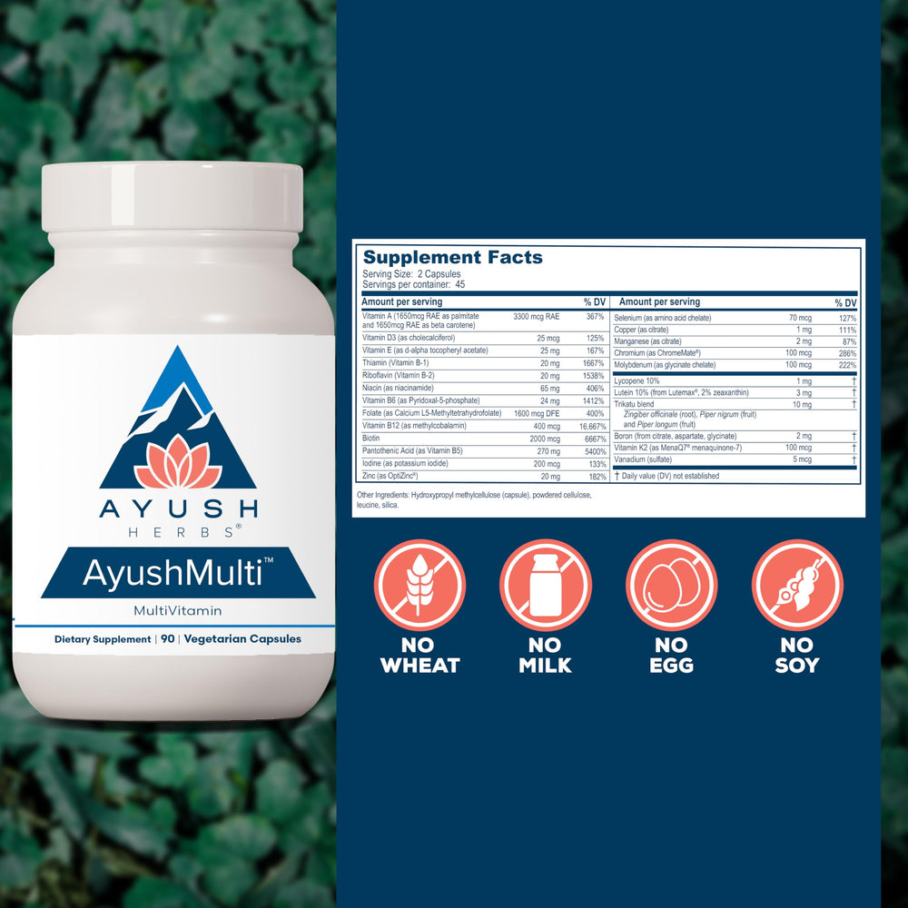 The Ayush Herbs Ayush Multi label emphasizes iodine and zinc support for daily vitality.
