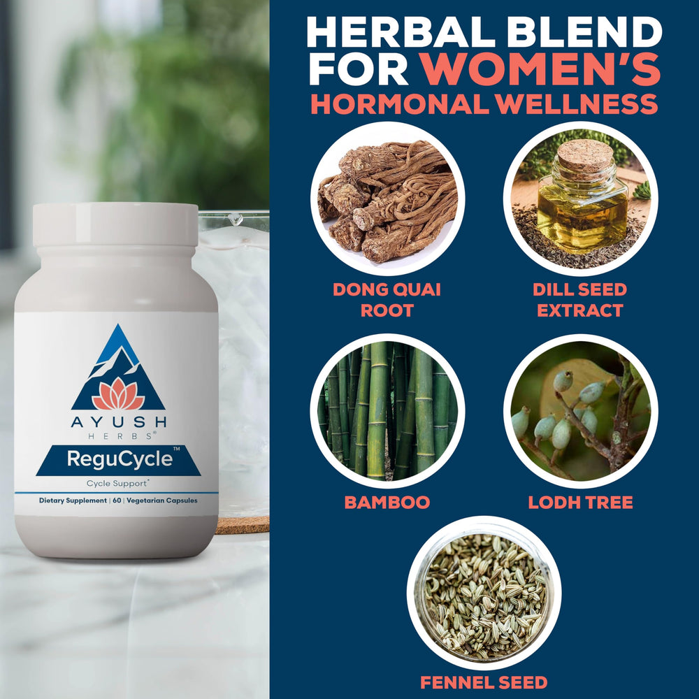 Ayush Herbs Regu-Cycle bottle features dong quai root — key ingredient for balanced support.