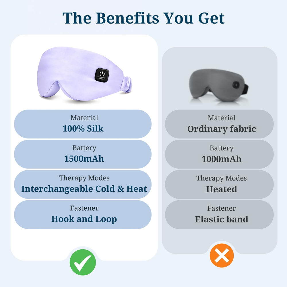 Azang eye mask with cold gel insert for a refreshing morning routine
