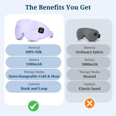 Azang eye mask with cold gel insert for a refreshing morning routine