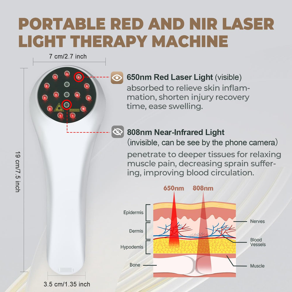 Azilaser portable home therapy kit for convenient pet care at home.
