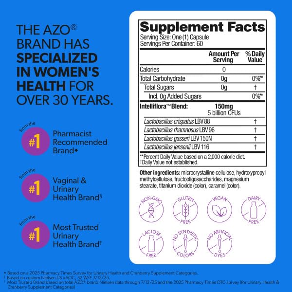 AZO Complete Feminine Balance daily-use image showing simplicity