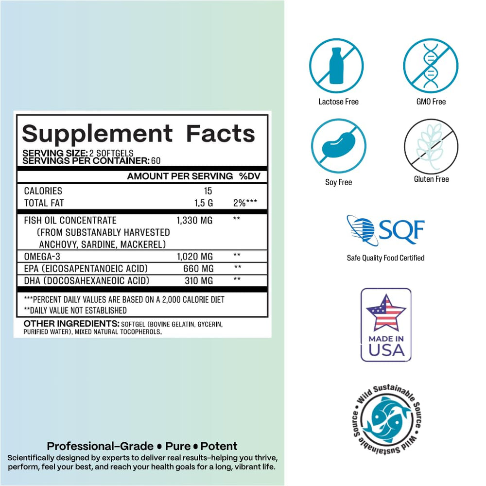Azure Biogenics Omega-3 from certified wild sustainable sources supports eco-conscious daily wellness.