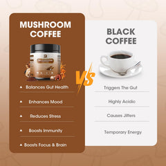 B BEWORTHS powder dissolves easily for on-the-go energy.