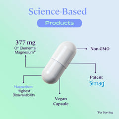 B-FIT B Marine Magnesium daily-dose image indicates one-capsule-per-day routine