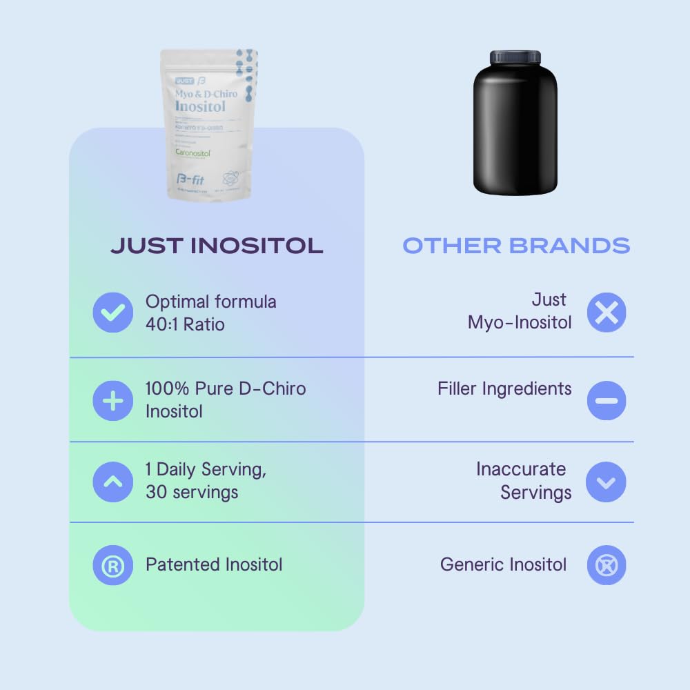 B-FIT B smoothie mix with Inositol for convenient consumption