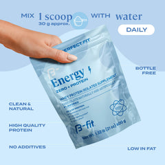 Nutrition label of B-FIT B Whey Zero Chocolate Puffs showing protein per serving