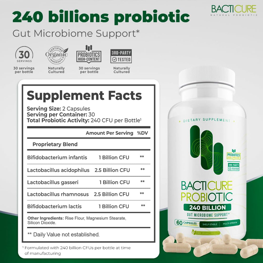 BACTERIUM PLUS Bacticure gut-health illustration images show microbiome balance