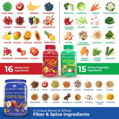 Balance of Nature Whole Health System bundle displayed together for convenient daily supplementation.