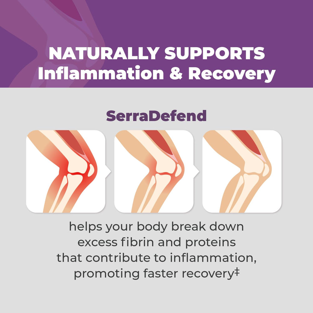 Balance ONE SerraDefend bottle with 2-month supply visually suggesting ongoing support