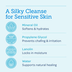 Balneol soft skin after use highlights moisturizing, non-greasy finish