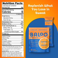 Baloo Electrolytes grapefruit flavor drink shown for a crisp, sugar-free hydration boost.
