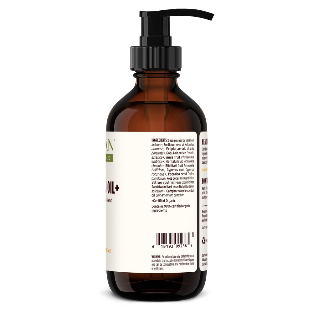 Banyan Botanicals Bhringaraj Oil+ key herbs illustration highlights bhringaraj and gotu kola