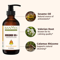 Nirgundi Oil+ used in massage for joints and muscles.