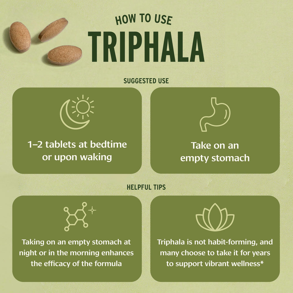 Banyan Botanicals Triphala tablets closeup of individual tablets